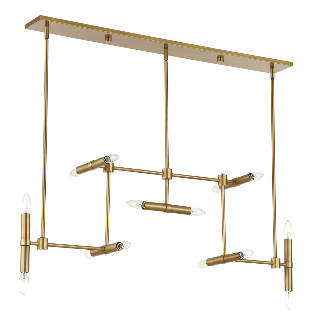 21640
